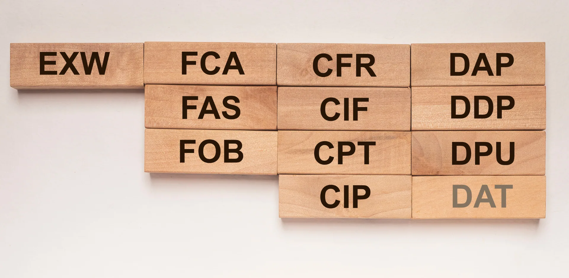 What are Incoterms for the logistics industry?